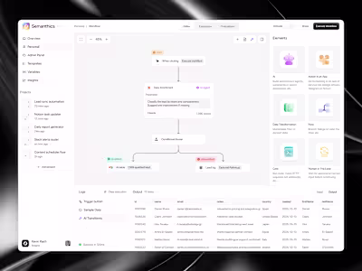 Dasboard Design for Workflow Automation Tools 🚀