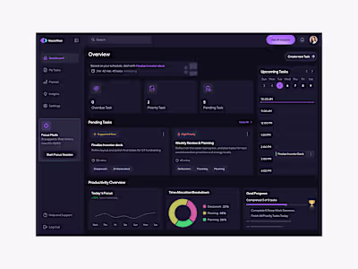 NeuroFlow : AI-Powered Productivity Dashboard