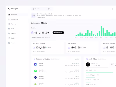 Banking - Dashboard