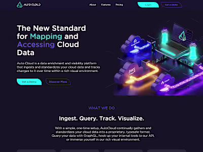 
AutoCloud Homepage Redesign 