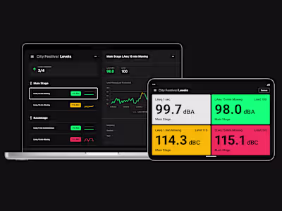Noisy – SaaS Noise Management App Design & Website Build