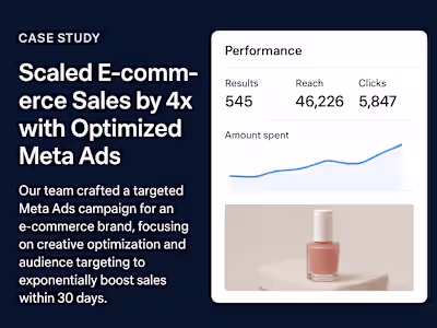 Scaled E-commerce Sales by 4x with Optimized Meta Ads