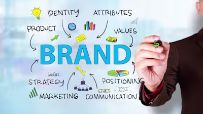 Persuasive Copywriting that Converts