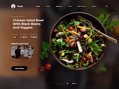Food Delivery Website