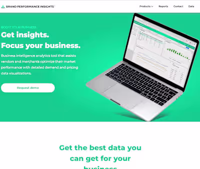 Market Performance Insights