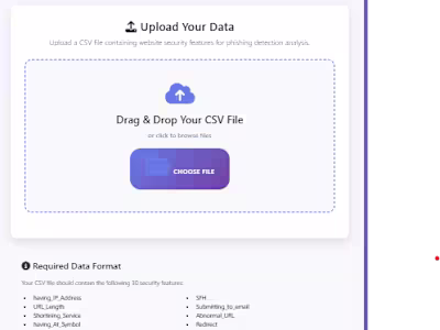 Network Security Project Development