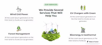 Eco Consulting Website Development (Design + Framer)