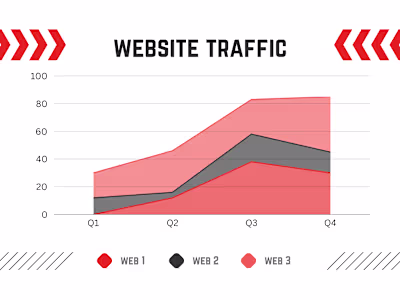 Technical SEO Services for Enhanced Organic Visibility