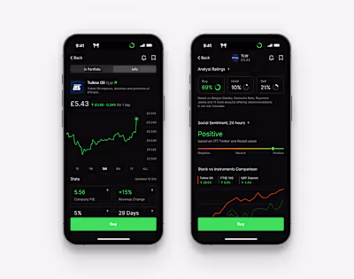 Stock Info Page : Investment App