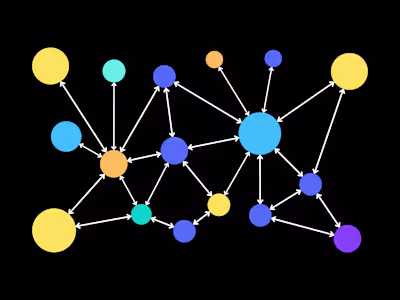 Graph Algorithms Visualization