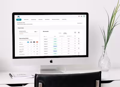 Creating Admin Tools for Better Team Oversight & Control