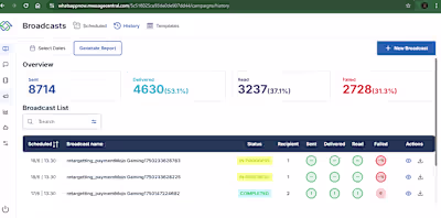 WhatsappNow Web Dashboard Development