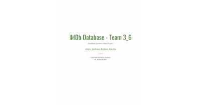 IMDB Movie SQL Database