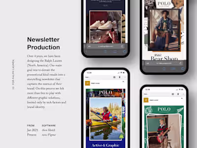 Newsletter campaign for Ralph Lauren