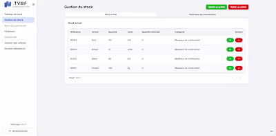 Construction Company Management CRM
