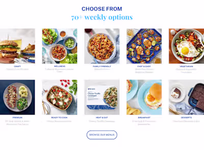 Website Design For Blue Apron