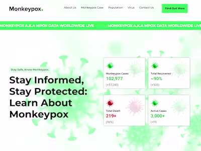 Mpox Data Live