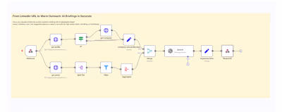Automated AI Briefings for Sales and Recruiting