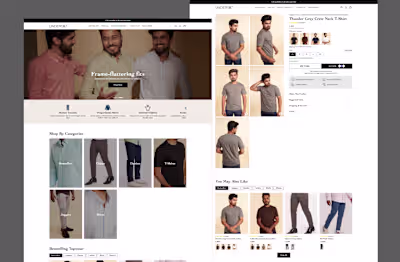 Proprietary Size Chart Development for Under 5 ft 7