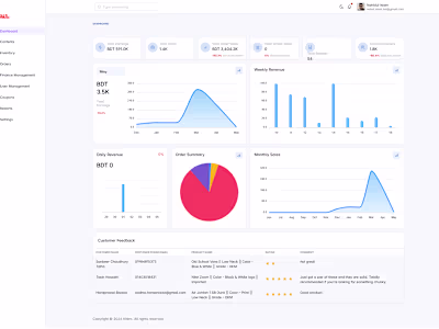 E-Commerce Platform Transformation