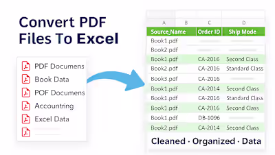 Fast & Accurate PDF → Word/Excel Conversion I convert bulk P...