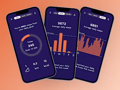 Step Tracking App Design