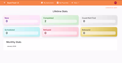 Estate board glide application