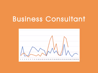 Business Consultant : Warung Antro Coffeeshop