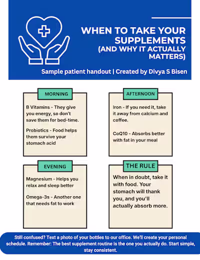 Sample patient handout: "When to Take Your Supplements" The ...