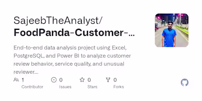 FoodPanda Customer Review Data Analysis