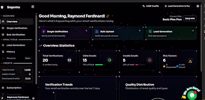 Email Verification Website