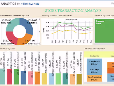 Data Science & Analytics Portfolio