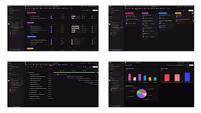 ClickUp + Looker Studio + Google Sheets