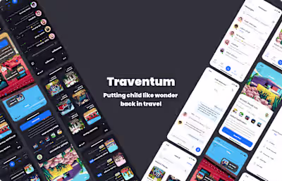 Traventum - Imagination is only half the journey