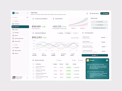 Flowly – Financial Management Dashboard [Cash Flow Page]
