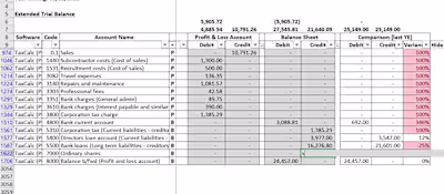 Bookkeeping And Uk ct600 filling