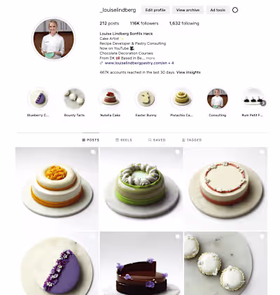 Growing a following of +125K on SoMe