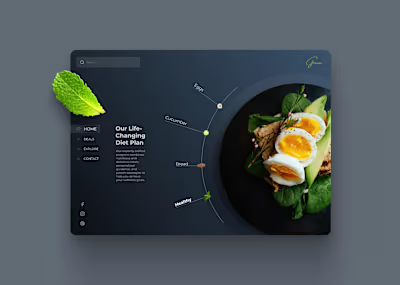 UI / UX Designs