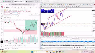 🚀 Learn Forex Trading Strategies & Get Consistent Results! ...