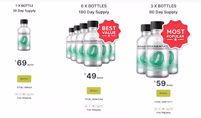 Kerassentials (SCAM or LEGIT) - Is It Good!