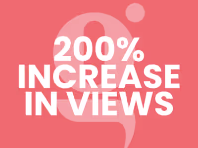 Increasing Youtube Views by Over 200% in One Month