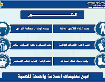 Water & Wastewater Safety Campaign Design