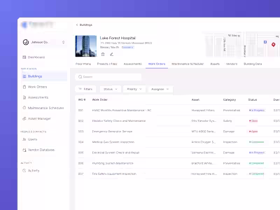 Compliance Management System - Product Design