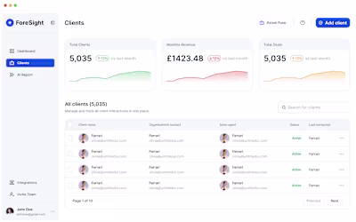 AI-Powered R&D Tax Automation Platform Design