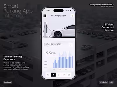 Voltera | Smart EV Charging