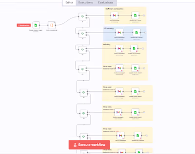 AI-Powered Lead Generation & Automated