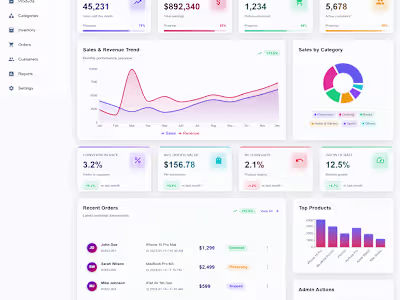 Modern React Admin Dashboard – Responsive & Feature-Rich