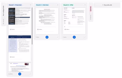 Optimizing Existing Hiring System