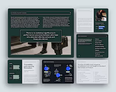 Presentation Design