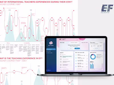 New teaching experience -the brand new EF Ed-Tech experience